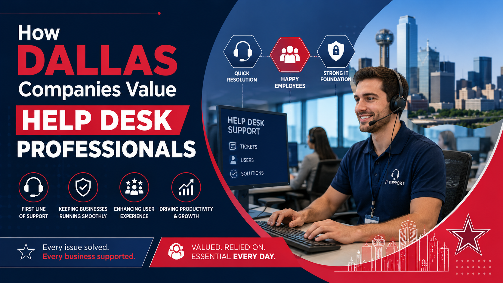 How Dallas Companies Value Help Desk Professionals